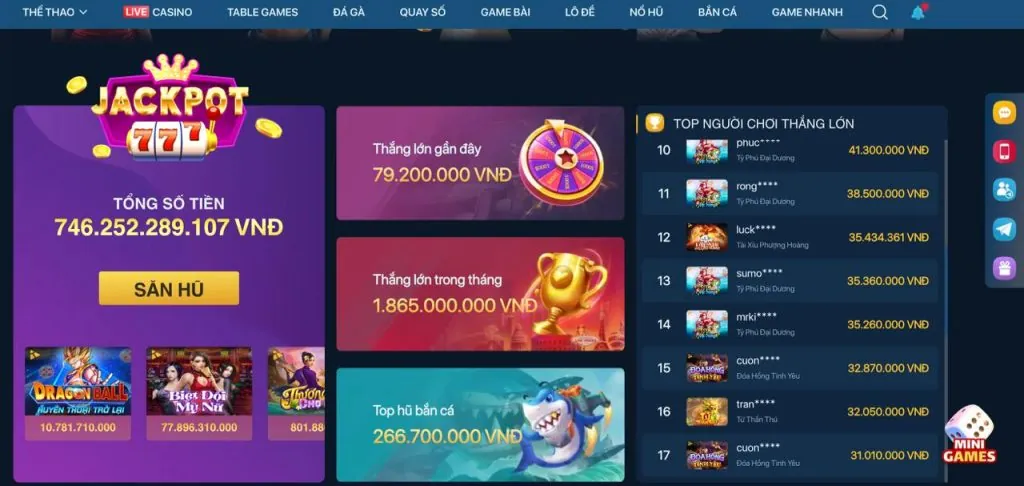 Biểu đồ các cấp độ VIP tại sumclub win